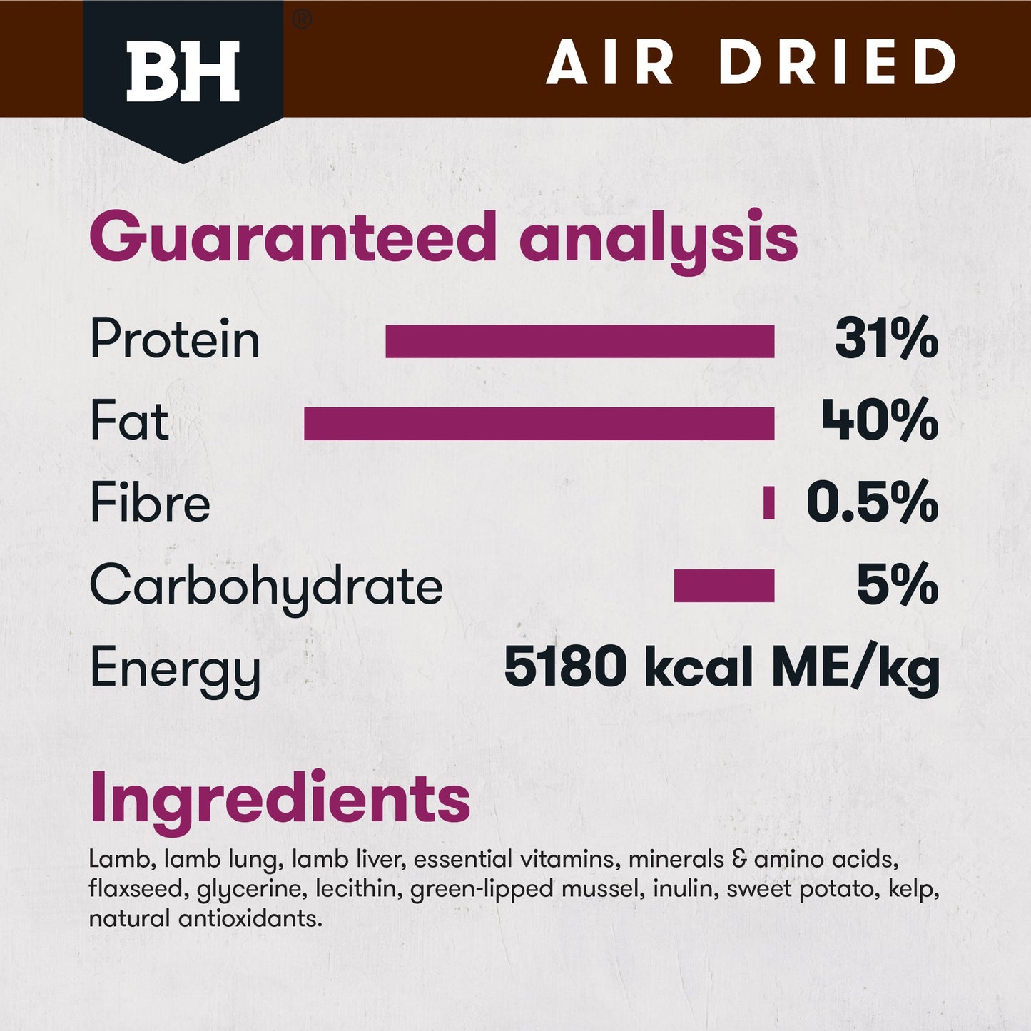 BLACK HAWK AIR DRIED LAMB 450G