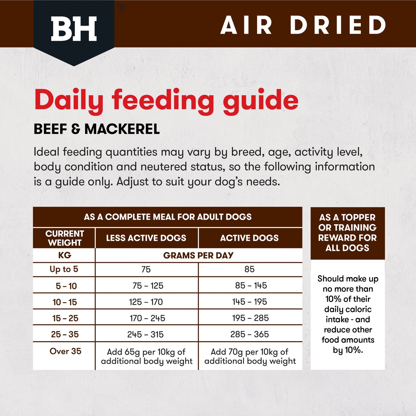 BLACK HAWK AIR DRIED BEEF/FISH 2KG